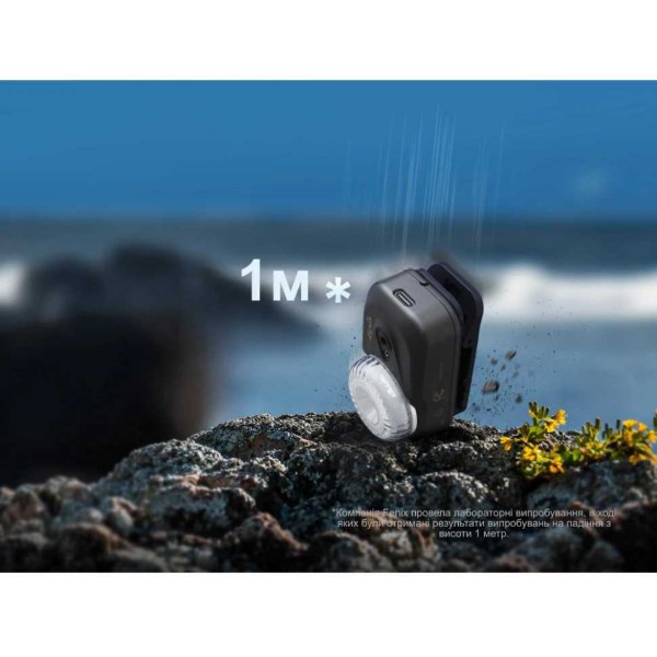 Фото - Фонарь налобный Fenix HL17R white